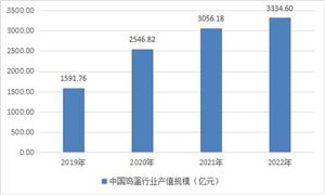 2024年工业铝型材行业市场发展现状及发展趋势(图5)