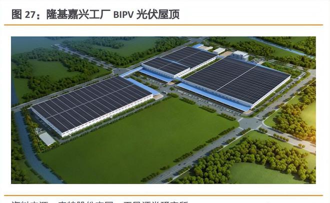 九游app：光伏建筑行业专题研究：光伏幕墙和屋顶比较研究(图7)