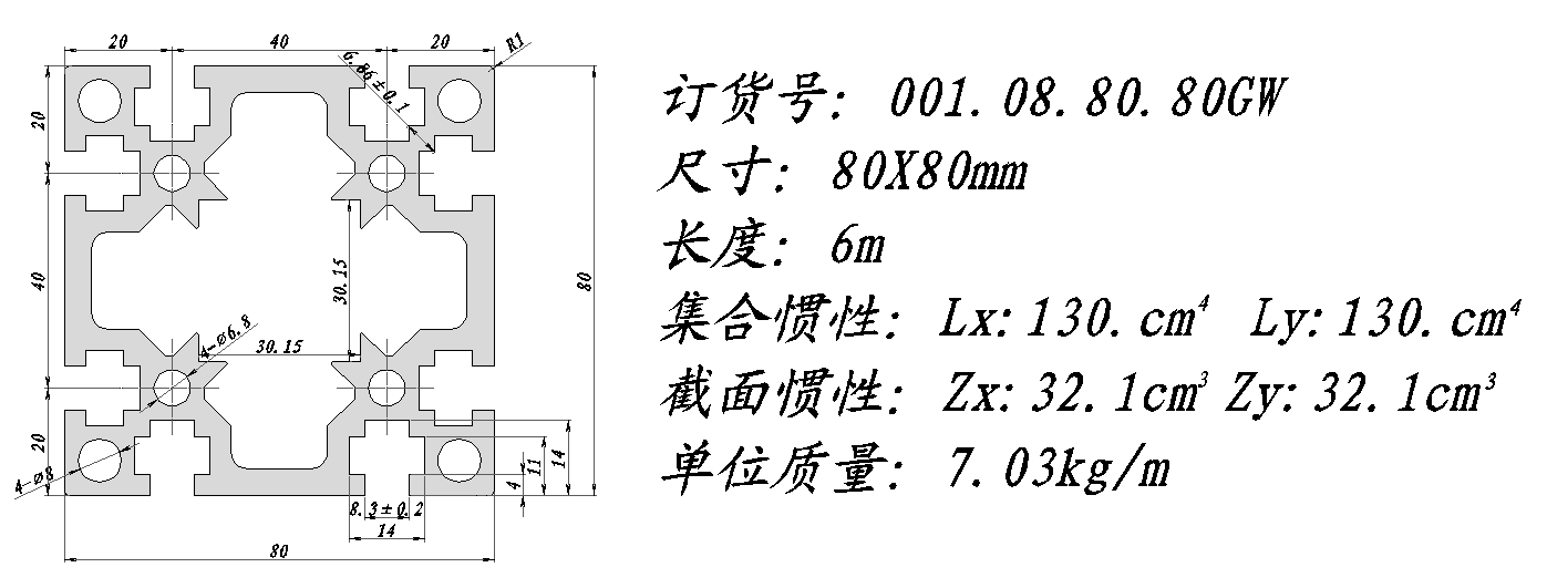 山东邹城：标准助推铝合金加工产品行业转型升级