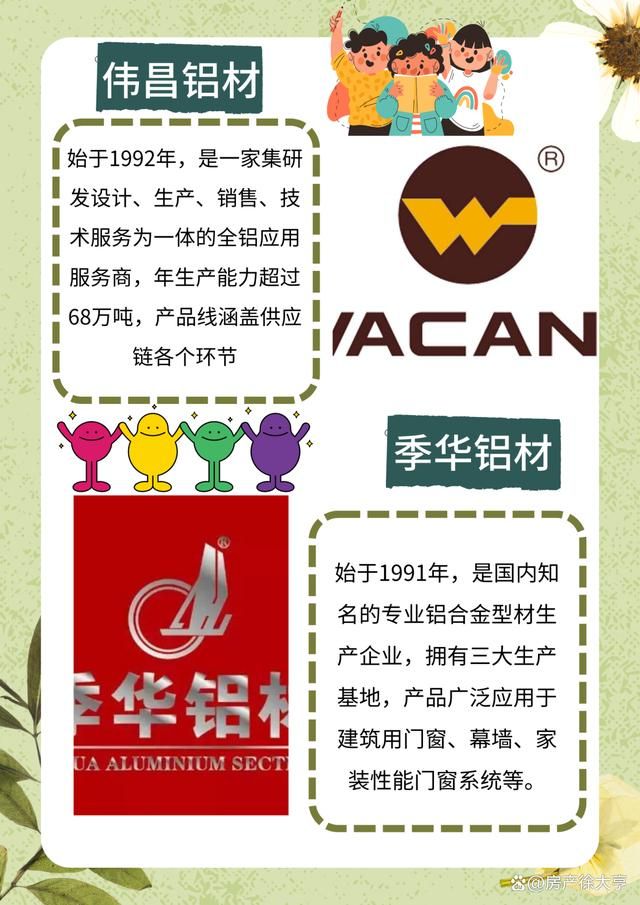 铝材品牌十大名牌排名(图2)