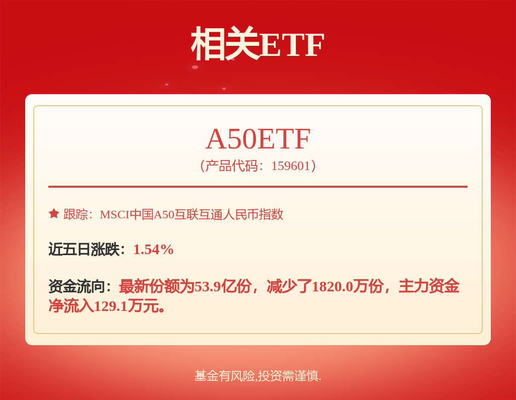华阳集团2024年半年度董事会经营评述