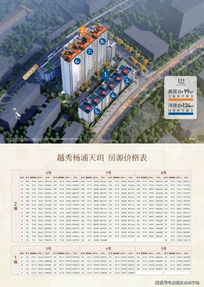 九游官网入口：杨浦天玥-(越秀·杨浦天玥)首页网站-2024年最新价格(图2)