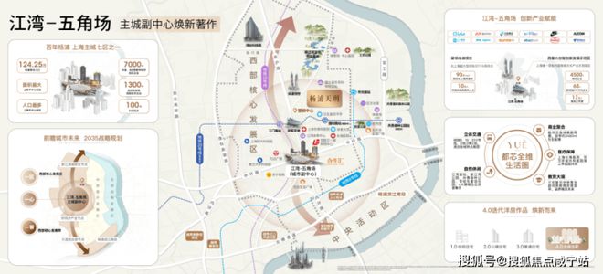 九游官网入口：杨浦天玥-(越秀·杨浦天玥)首页网站-2024年最新价格(图11)
