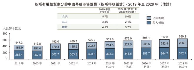 九游官网入口：深圳粤海街道冲出一家建筑幕墙IPO！(图2)