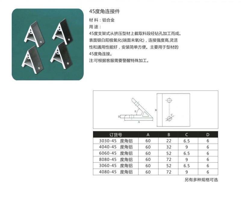 九游app：福建橱柜门铝型材招标预告