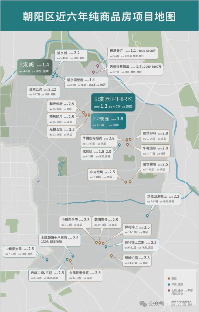 中建璞园PARK(售楼处官方网站 )中建璞园PARK楼盘详情位置配套(图7)