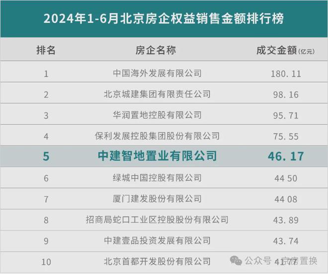 中建璞园PARK(售楼处官方网站 )中建璞园PARK楼盘详情位置配套(图2)