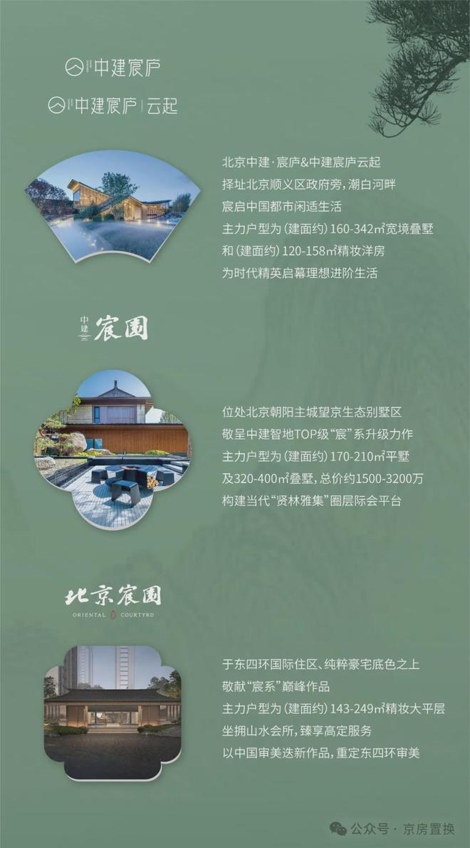 中建璞园PARK(售楼处官方网站 )中建璞园PARK楼盘详情位置配套(图3)