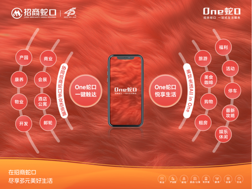 九游体育：招商蛇口「超级荟员月」正式开启！以全周期服务创造城市社交场(图5)