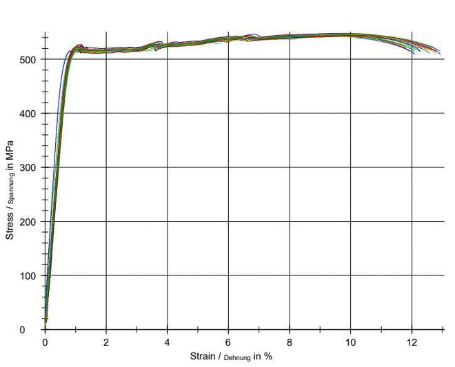 空客3D打印高强铝合金粉Scalmalloy在中国生产中体新材获得授权(图8)