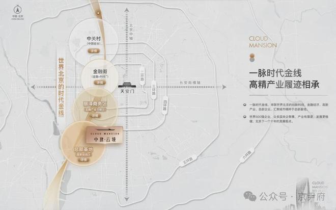2024中建云境(北京中建云境售楼处)官方网站-营销中心-欢迎您@！(图5)