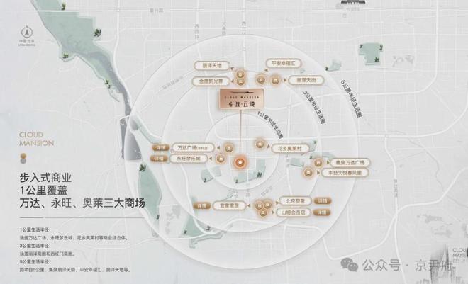 2024中建云境(北京中建云境售楼处)官方网站-营销中心-欢迎您@！(图8)