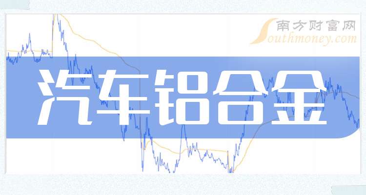 这些公司是2024年汽车铝合金概念股龙头收好了!(10月29日)