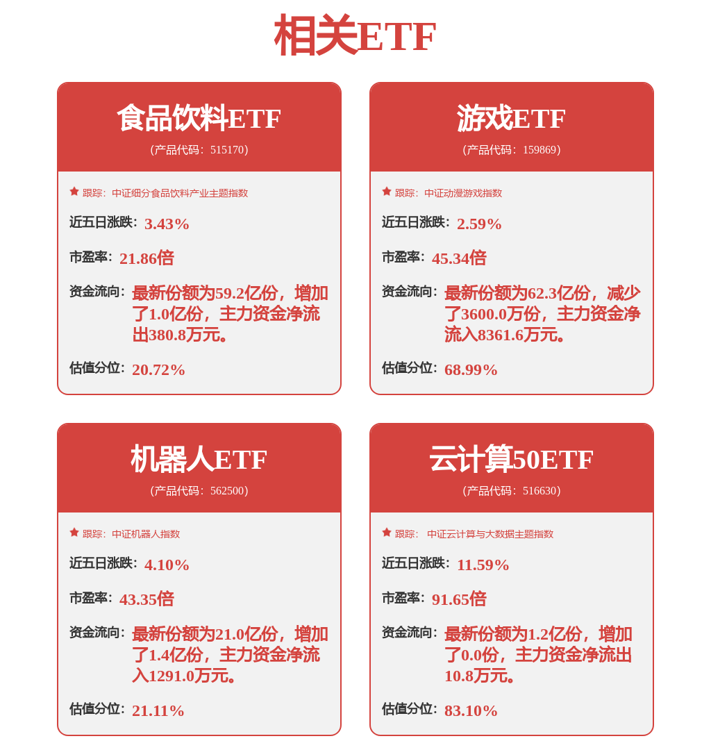 南京聚隆：公司主要从事高性能高分子新材料的研发、生产制造和销售