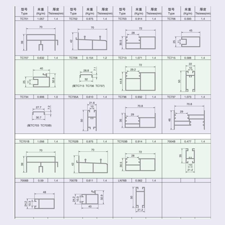 九游体育：国标通用型材厂家6063铝型材加工厂(图1)