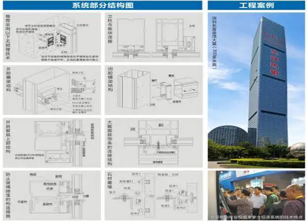 建筑幕墙的介绍docx