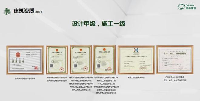 九游体育：2023年中国建筑装饰行业综合数据统计结果发布！原点建设位列48名(图4)