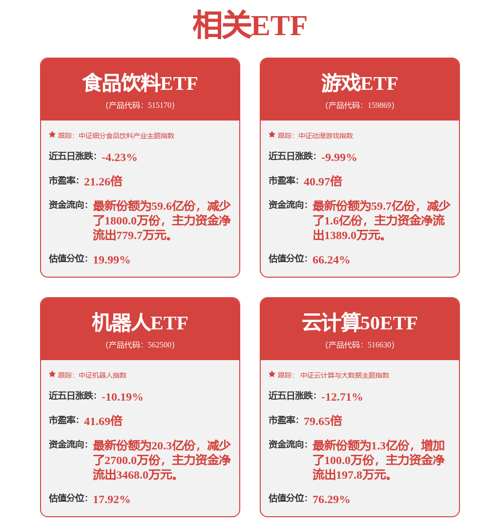 立中集团(300428SZ)：现有的高屈服压铸合金、A356铝合金、6系和7系变形铝等产品可用于机器人零部件的制造