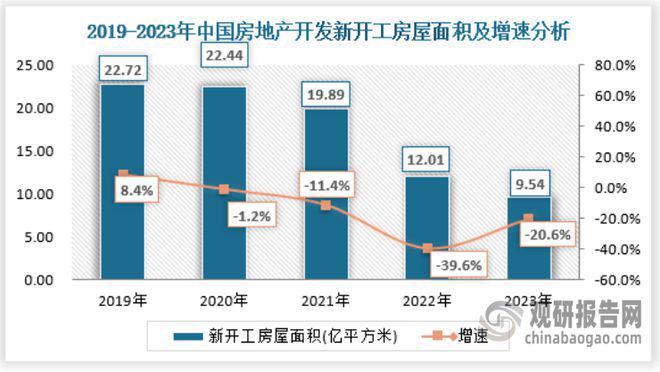 2024深业深安上居（官方网站）-深业深安上居百度百科-内幕大揭秘(图17)