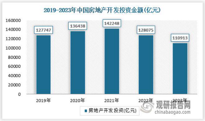 2024深业深安上居（官方网站）-深业深安上居百度百科-内幕大揭秘(图18)