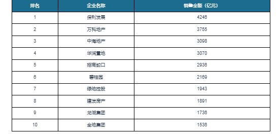 2024深业深安上居（官方网站）-深业深安上居百度百科-内幕大揭秘(图21)