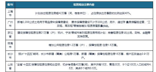 2024深业深安上居（官方网站）-深业深安上居百度百科-内幕大揭秘(图20)