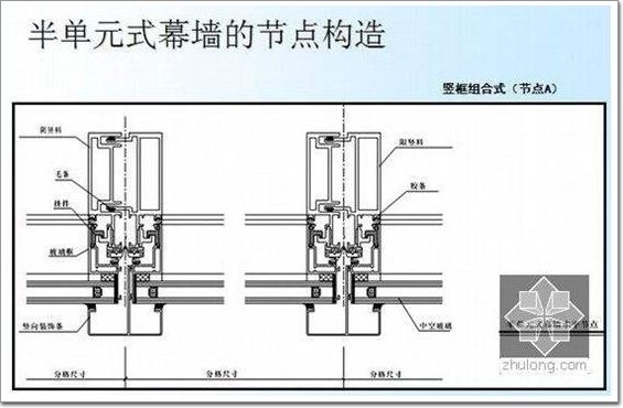 九游体育：2021版：建筑幕墙的结构分类及特点(图6)