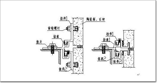 九游体育：2021版：建筑幕墙的结构分类及特点(图10)