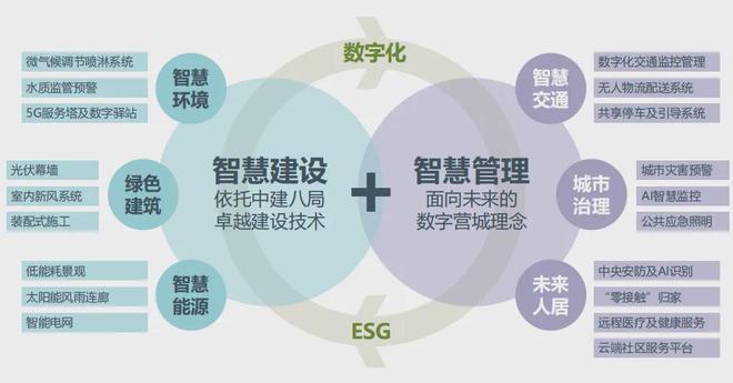 九游app：【官网】中建海丝城(售楼处)2024售楼处首页网站-海丝城欢迎您(图7)