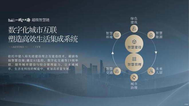 九游app：【官网】中建海丝城(售楼处)2024售楼处首页网站-海丝城欢迎您(图10)