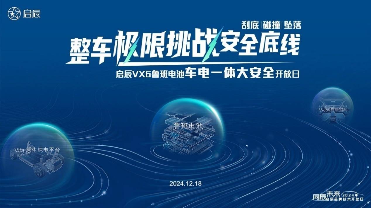向安全底线发起挑战启辰重塑新能源汽车安全标准
