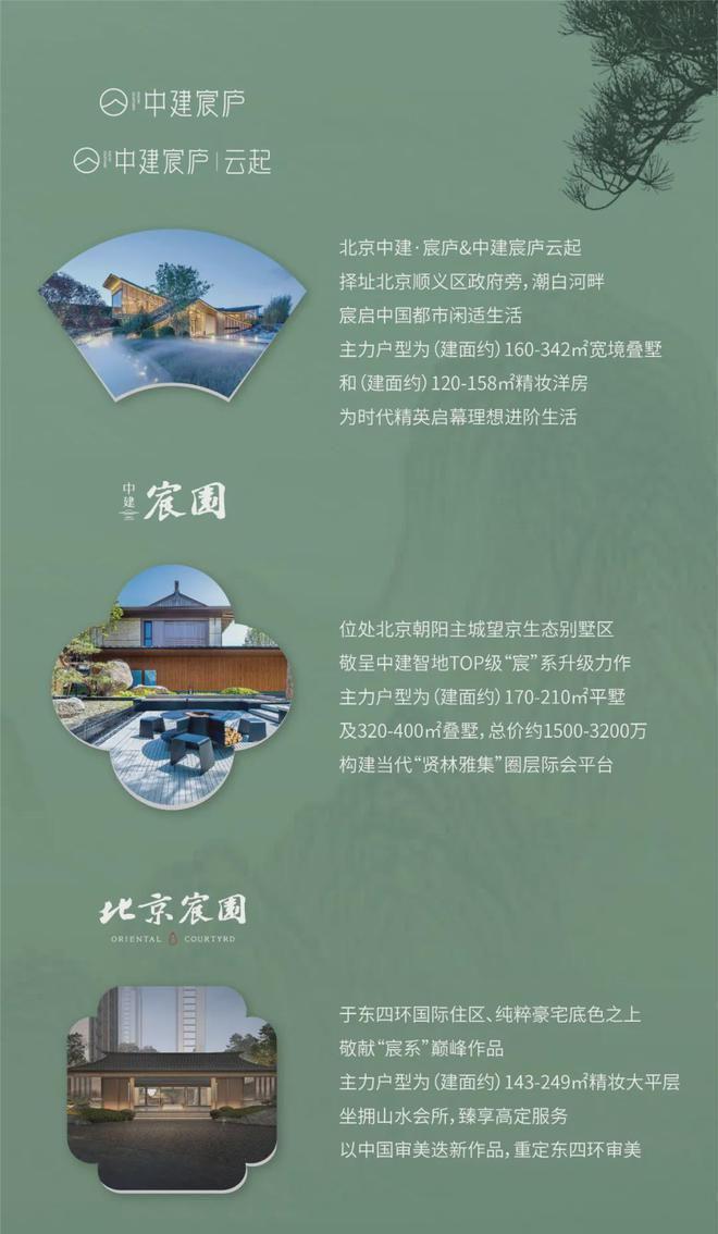 中建璞园PARK官方网站丨楼盘百科丨周边配套丨营销中心电话(图5)