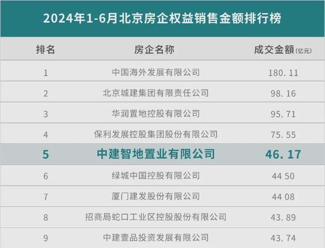 中建璞园PARK官方网站丨楼盘百科丨周边配套丨营销中心电话(图4)