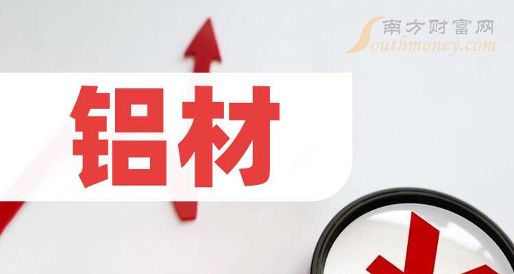 盘点！2024年铝材龙头名单合集！（12月27日）(图1)