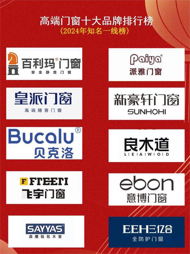 高端门窗十大品牌排行榜(2024年知名一线榜)
