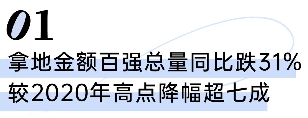房企投资持续收缩2025年将维持谨慎、分化