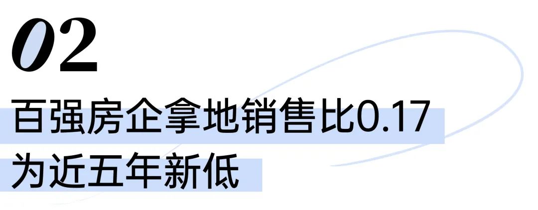 房企投资持续收缩2025年将维持谨慎、分化(图3)