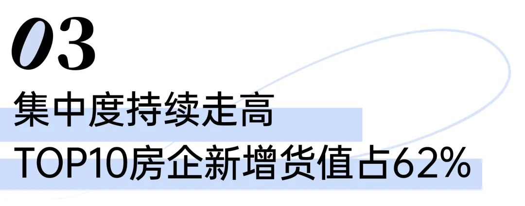 房企投资持续收缩2025年将维持谨慎、分化(图5)