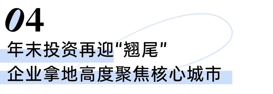 房企投资持续收缩2025年将维持谨慎、分化(图7)