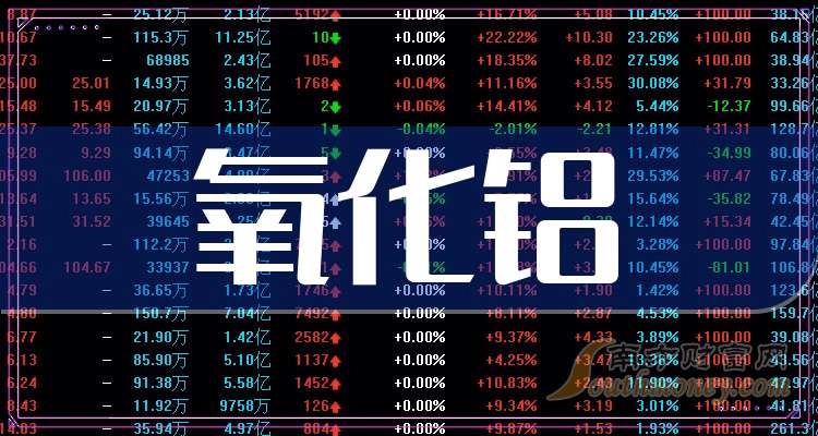 九游体育：2024年氧化铝概念股龙头名单梳理（干货来袭）