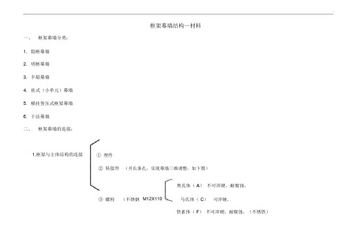 幕墙基础知识word版(图3)