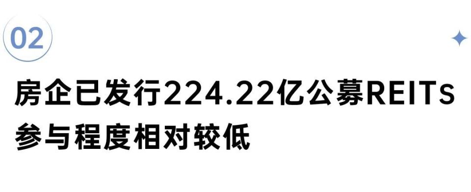 深度研究丨公募REITs发行创新高推动房企加速转型(图3)