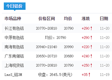 九游体育：广东佳华铝业有限公司