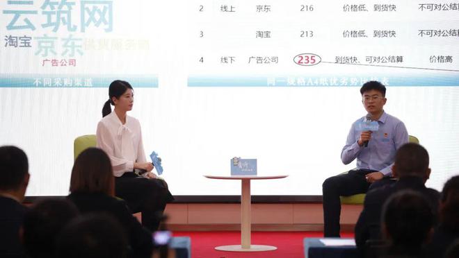 九游体育：青春建功｜眉山市优势产业青年立功竞赛示范活动暨中建科工西部大区青年创新创效大赛顺利举办(图6)
