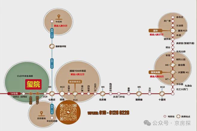 城建玺院售楼处电话-(北京城建玺院开盘时间价格)-2025首页网站(图6)