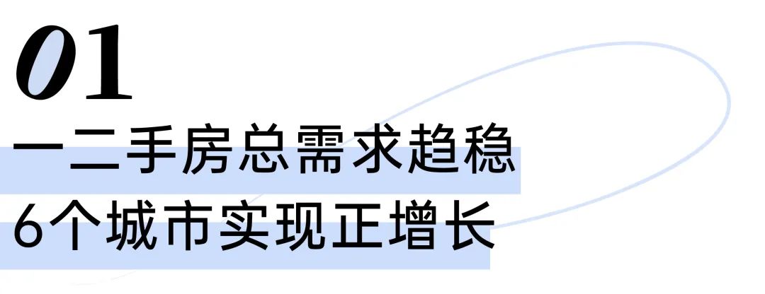 六城一二手总需求上升深圳涨幅第一！(图1)