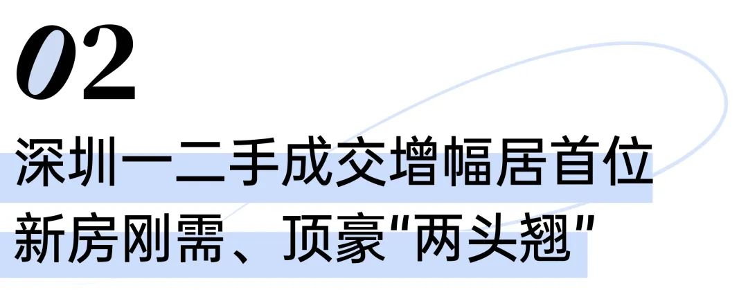 六城一二手总需求上升深圳涨幅第一！(图4)