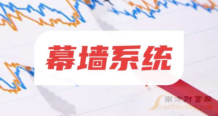 幕墙系统企业龙头：共一只！（收藏好）（2025121）