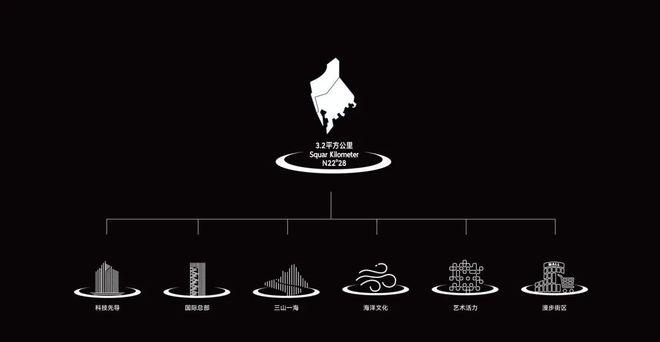 南山1978丨半岛擎峯(售楼中心)官网欢迎您-南山1978-深圳房天下(图8)