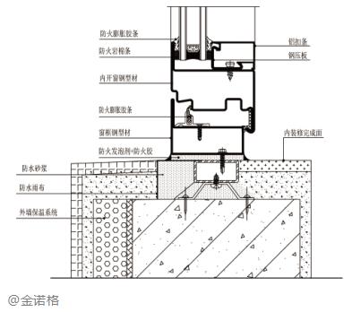 中建深圳装饰取得建筑幕墙透视成像无损检测专利